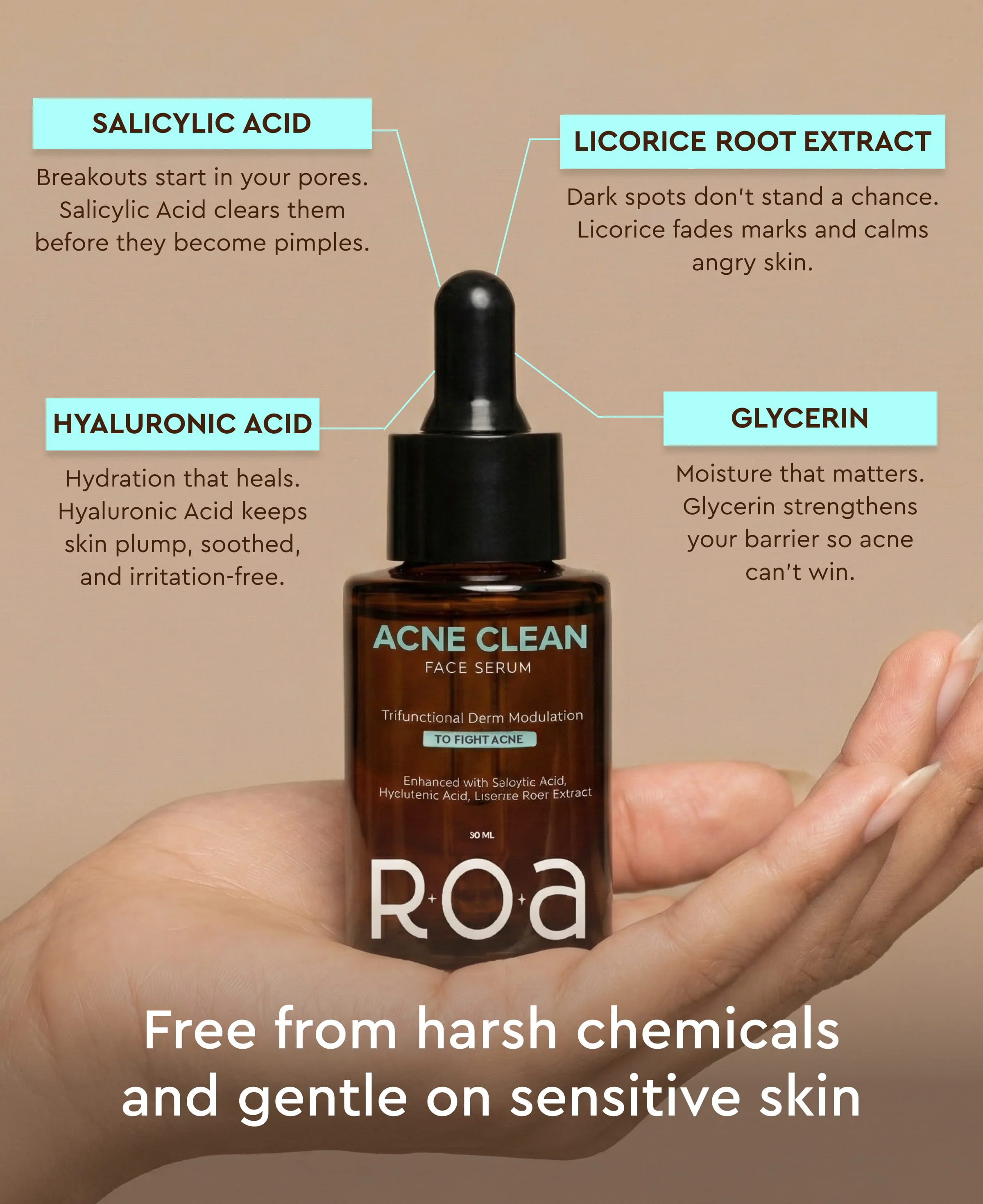 ACNE CLEAN 2% SALICYLIC ACID SERUM - Image 3