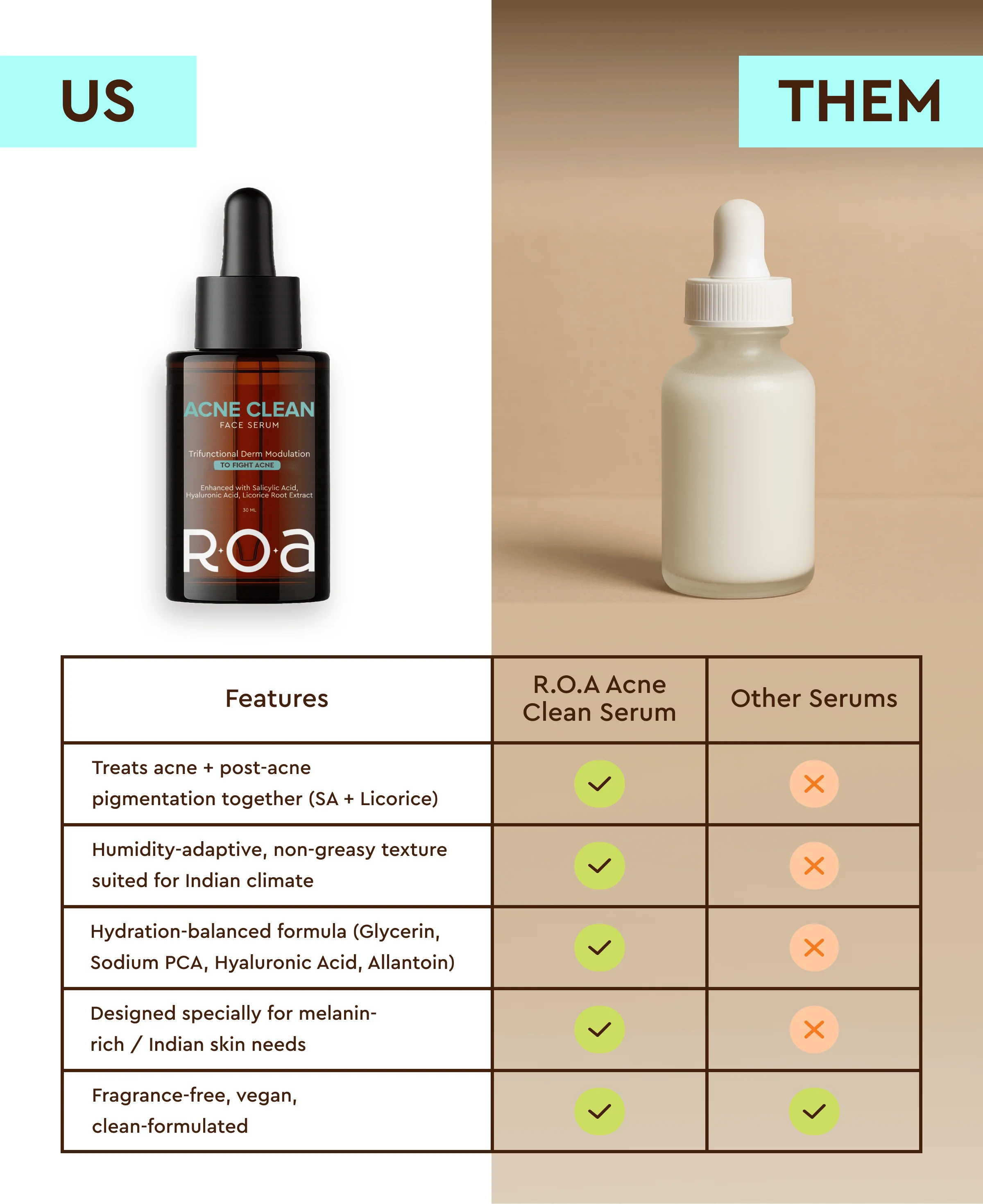 ACNE CLEAN 2% SALICYLIC ACID SERUM - Image 9