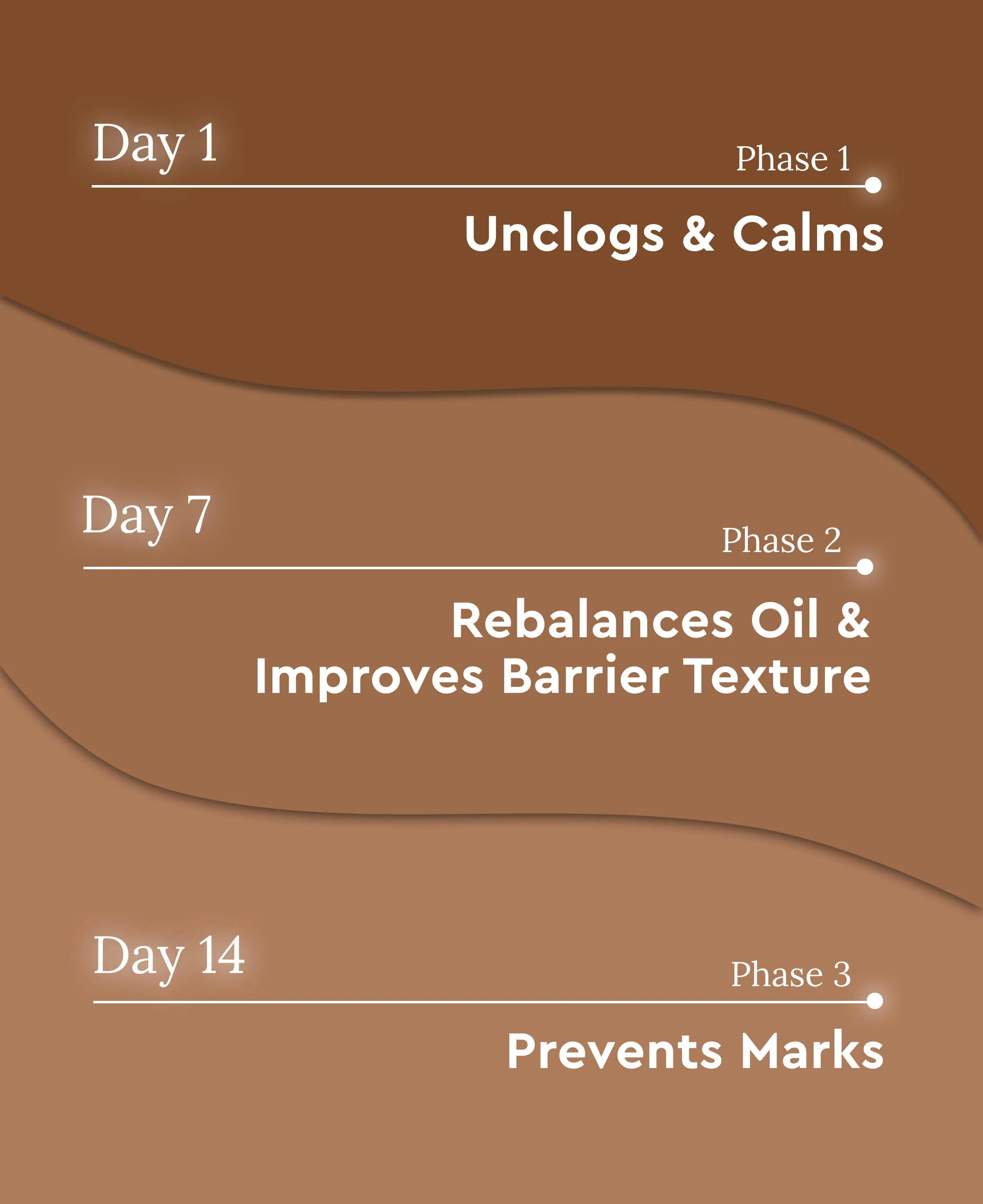 Acne + PIH Routine (3-step) - Image 9