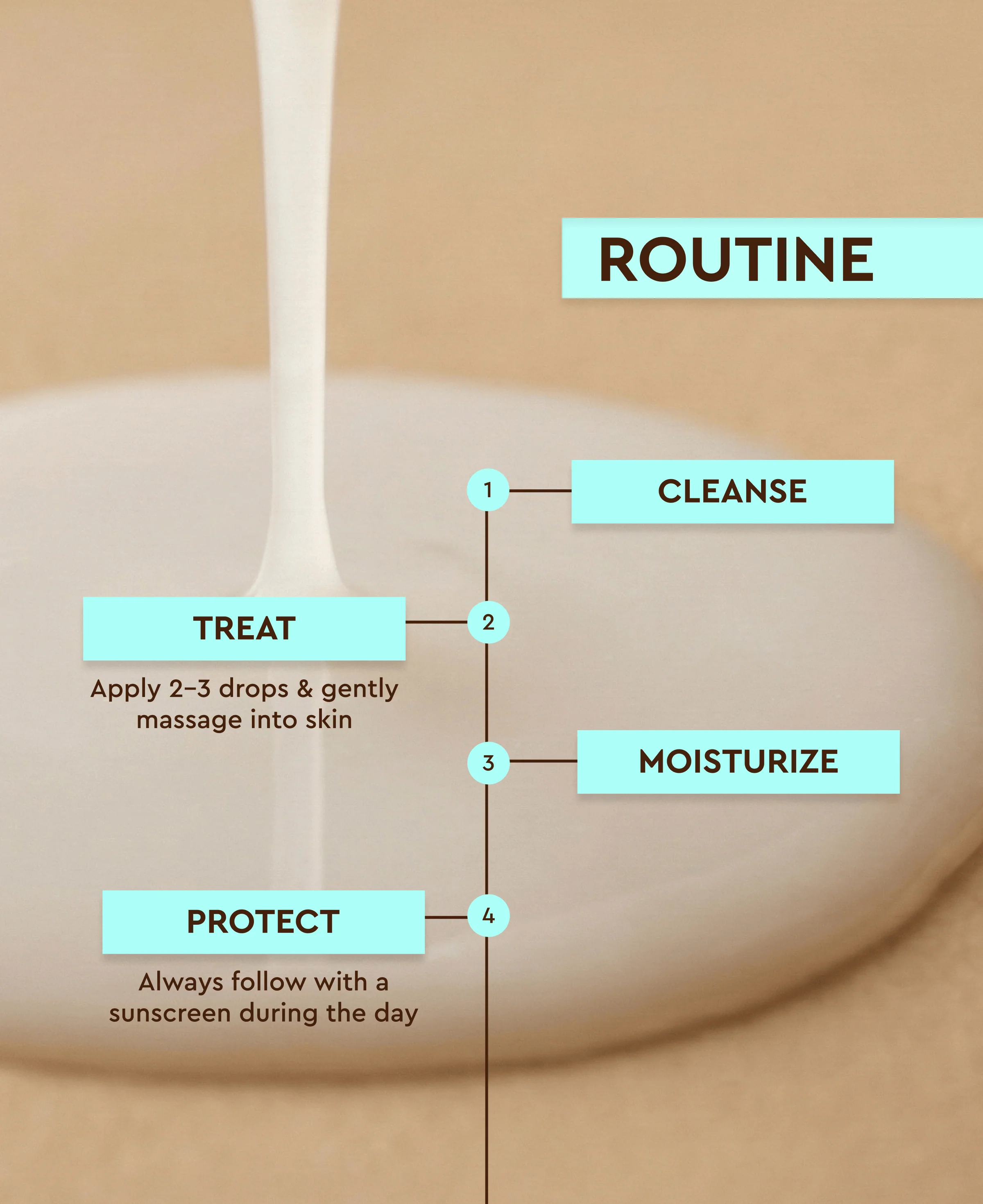 AGELESS - AHA BHA DUAL ACTION FACE SERUM - Image 9