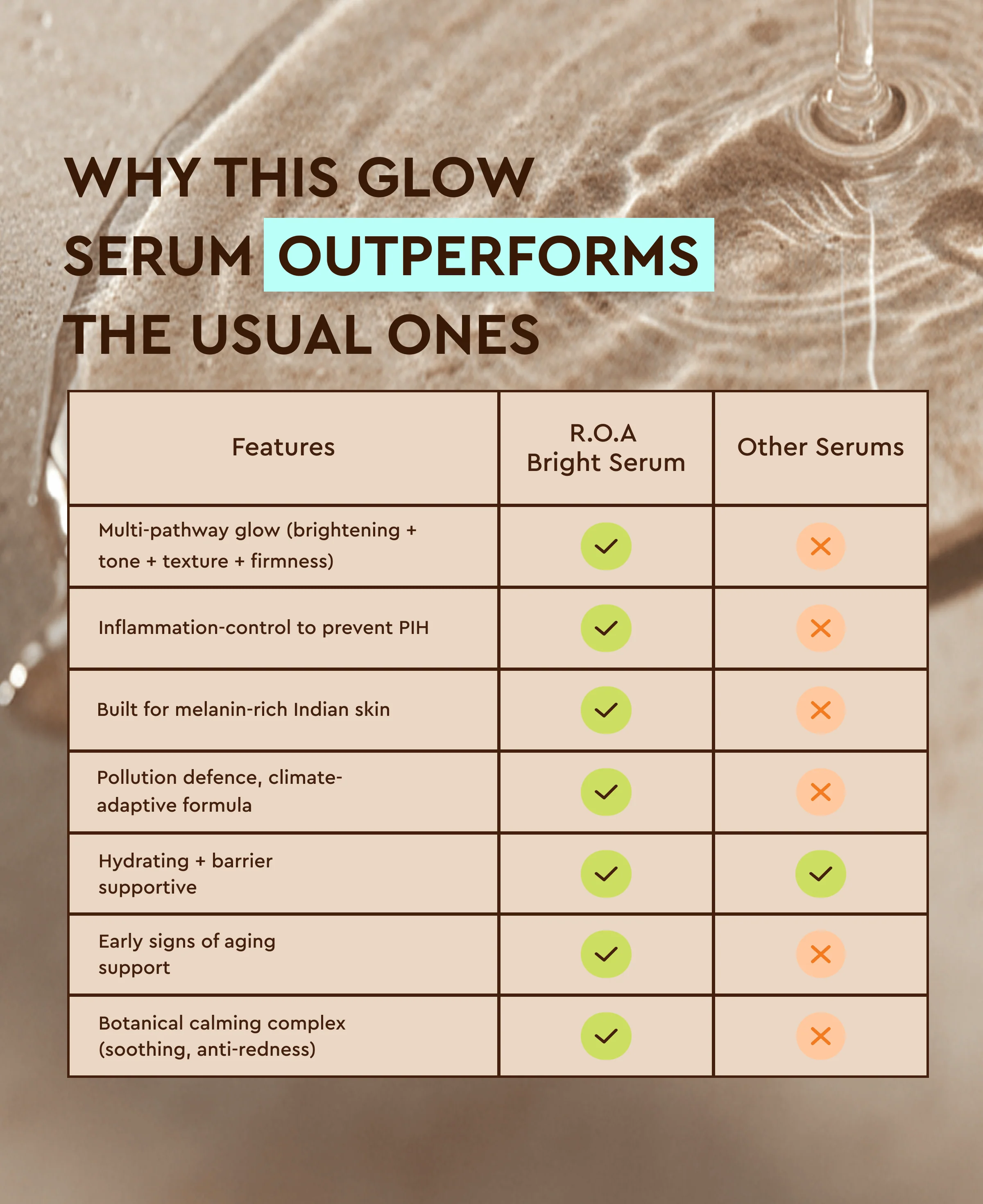 BRIGHT – 10% VITAMIN C FACE SERUM - Image 7