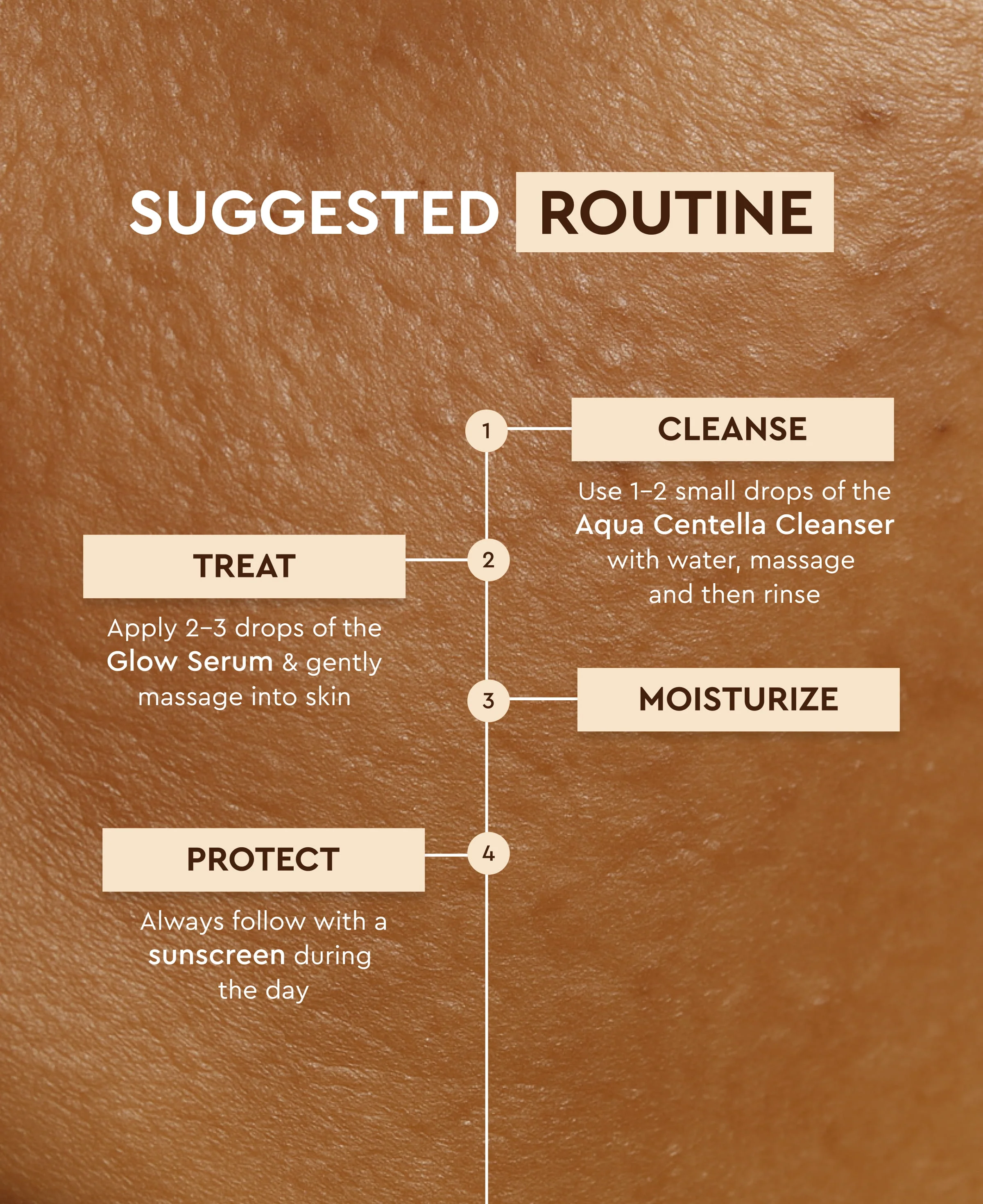 Everyday Glow Duo (2-step) - Image 4