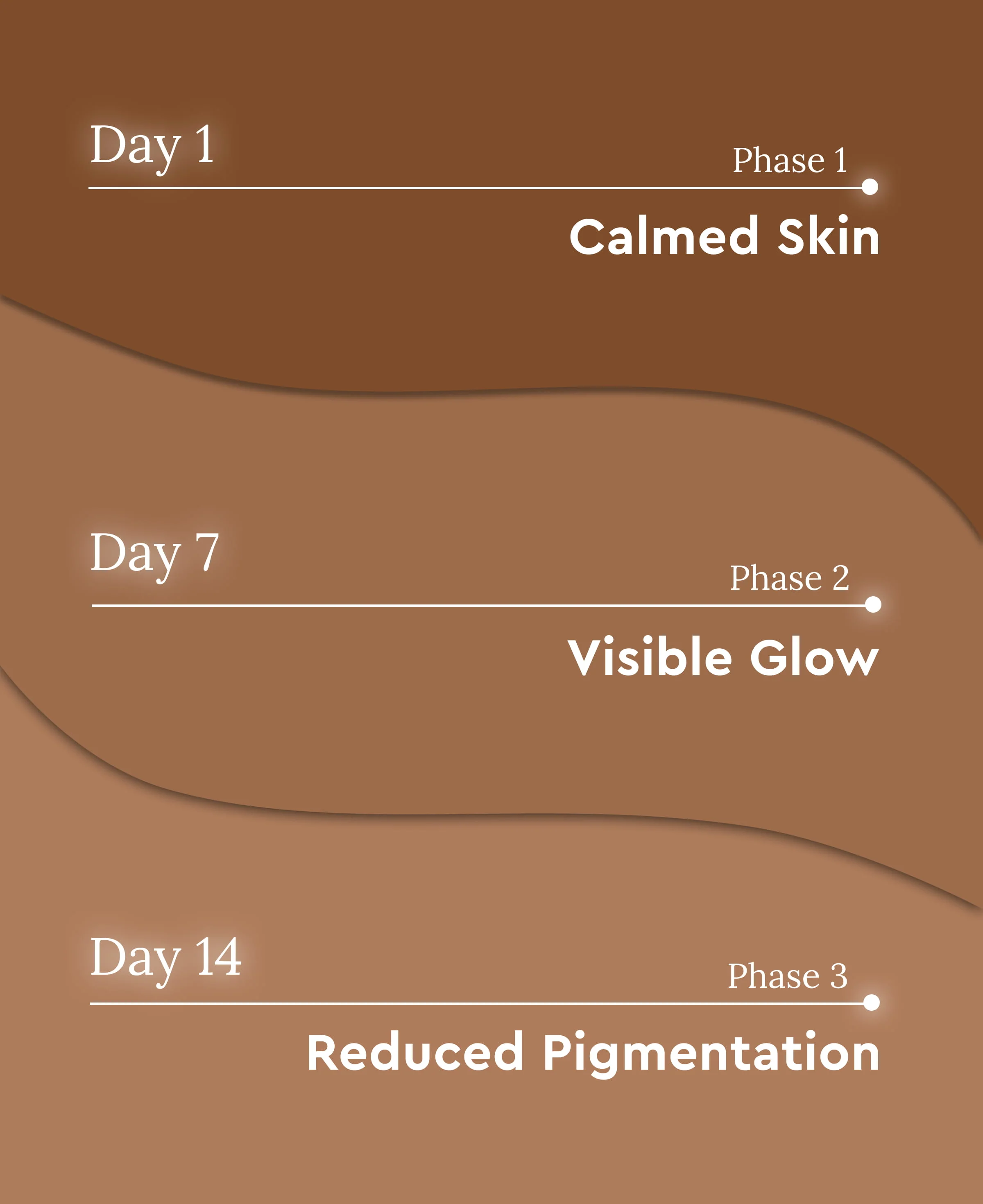 Everyday Glow Duo (2-step) - Image 5
