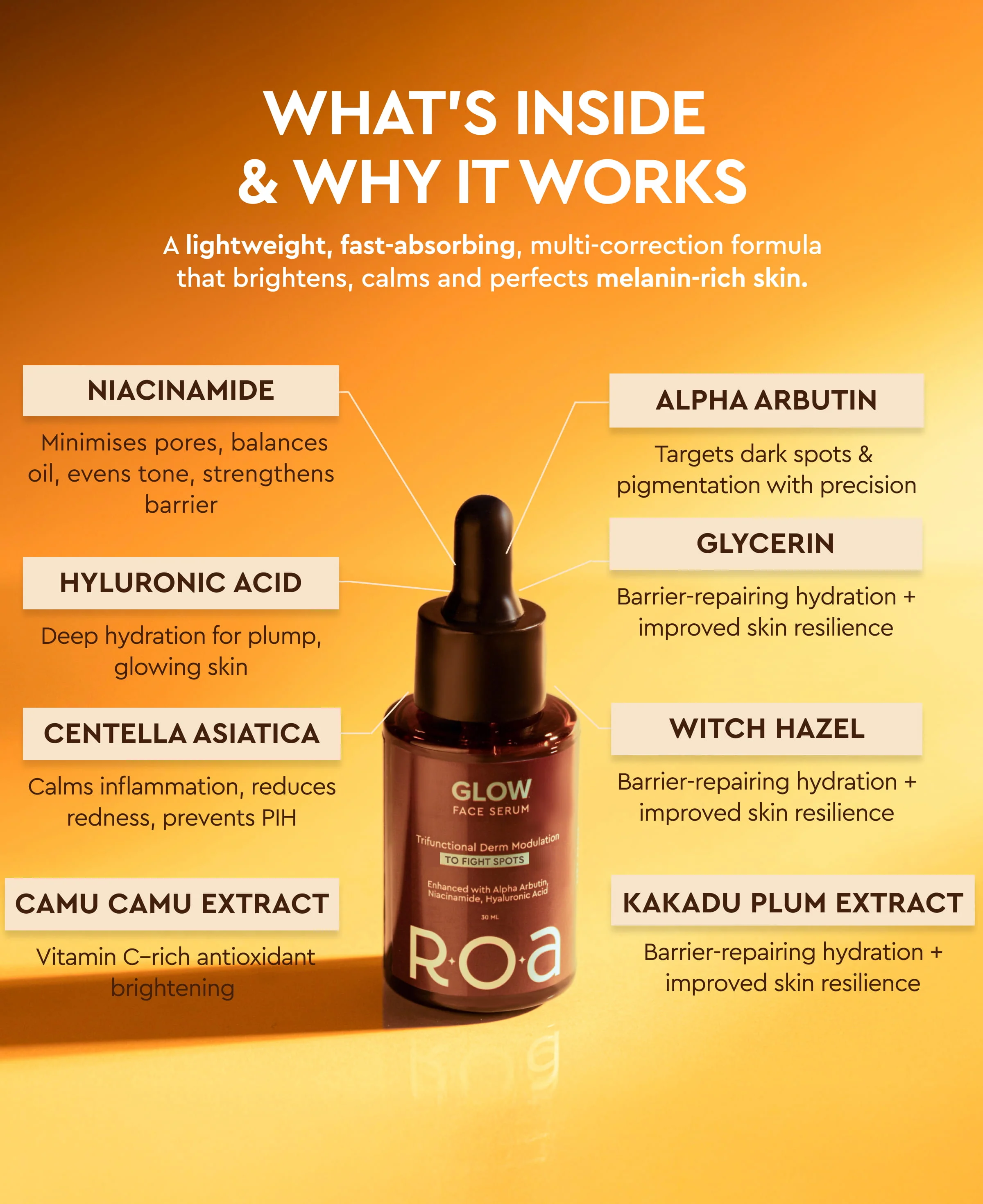 Everyday Glow Duo (2-step) - Image 7