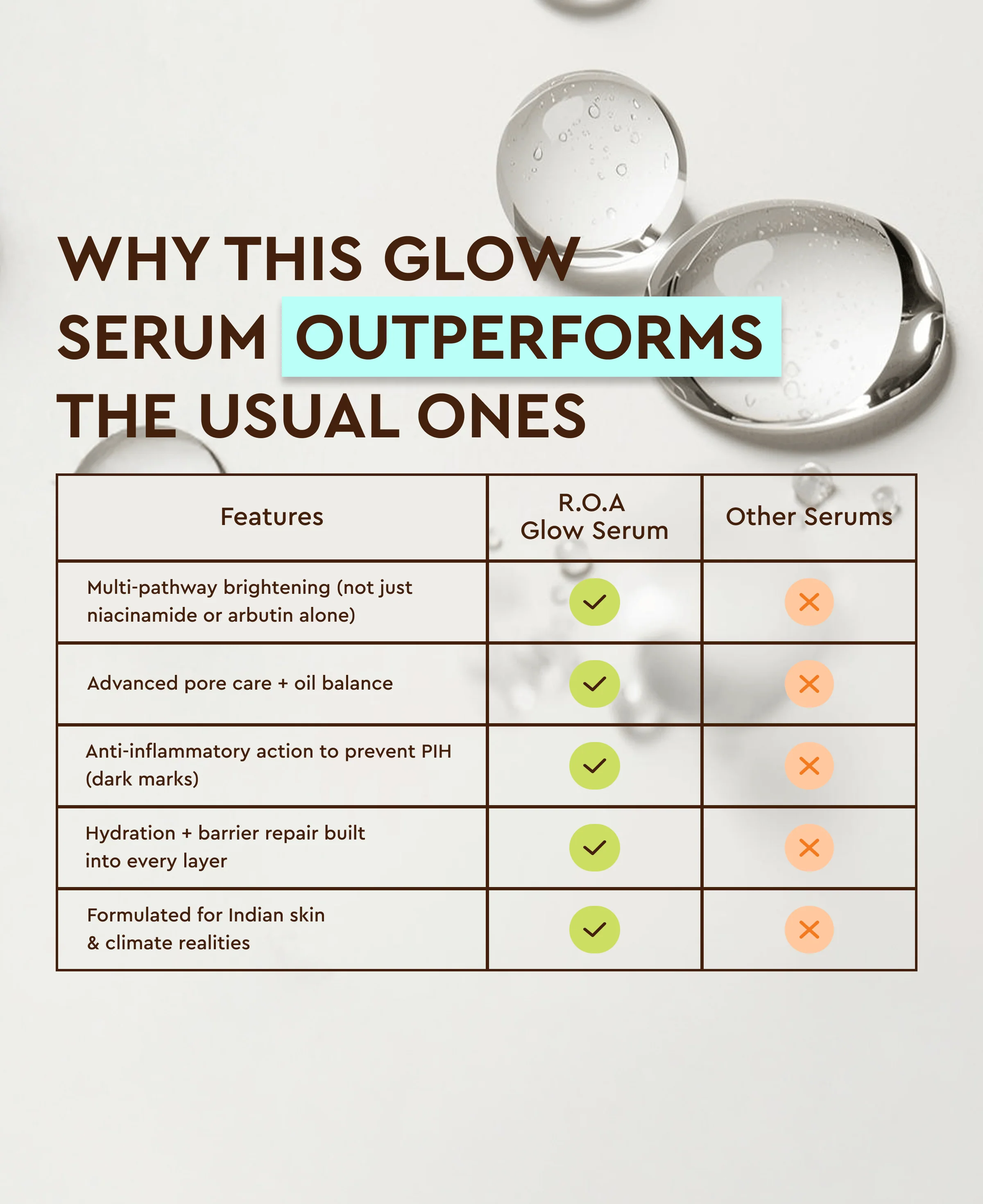 GLOW - DAILY BRIGHTENING & PORE REFINING SERUM - Image 7