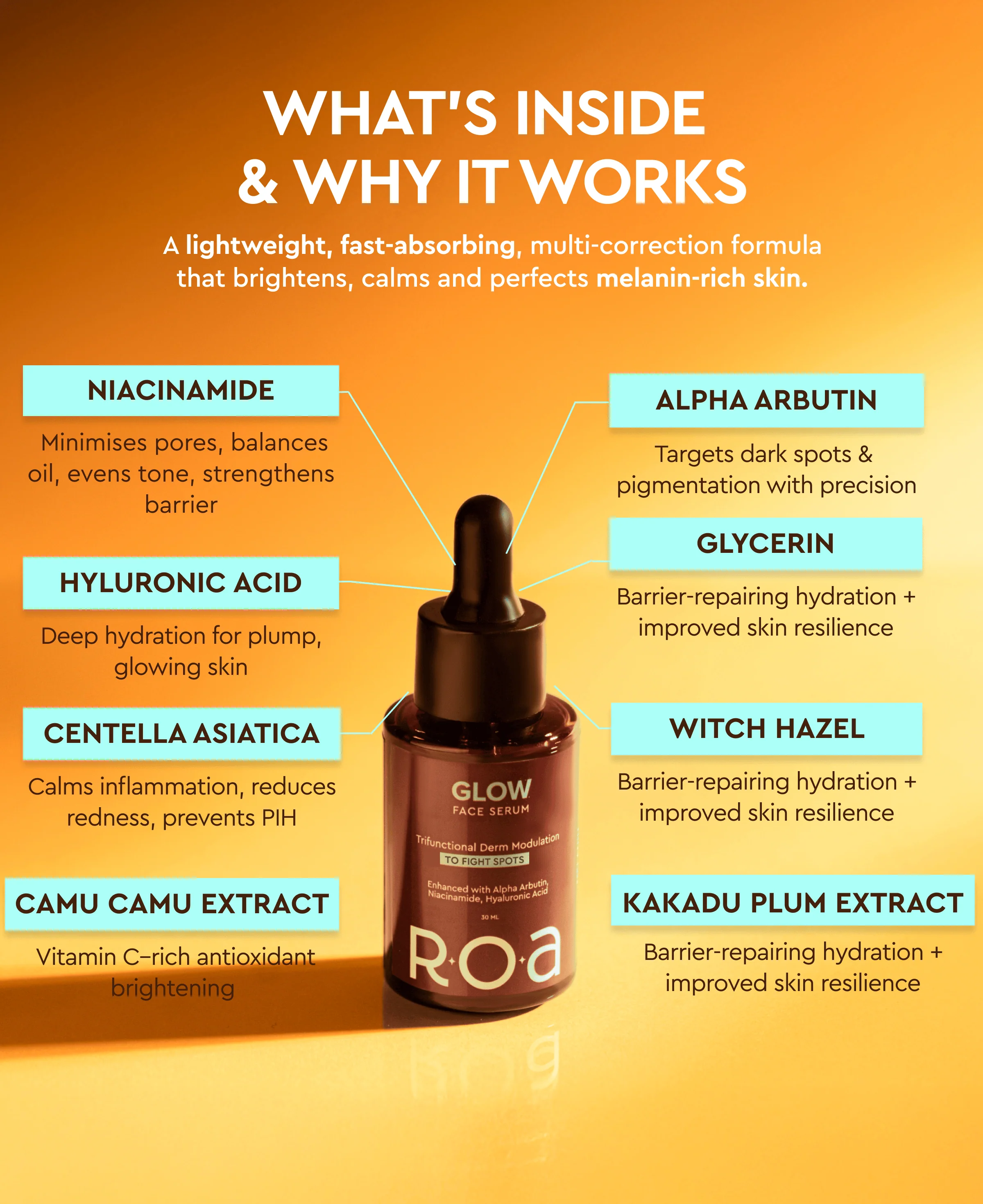 GLOW - DAILY BRIGHTENING & PORE REFINING SERUM - Image 8