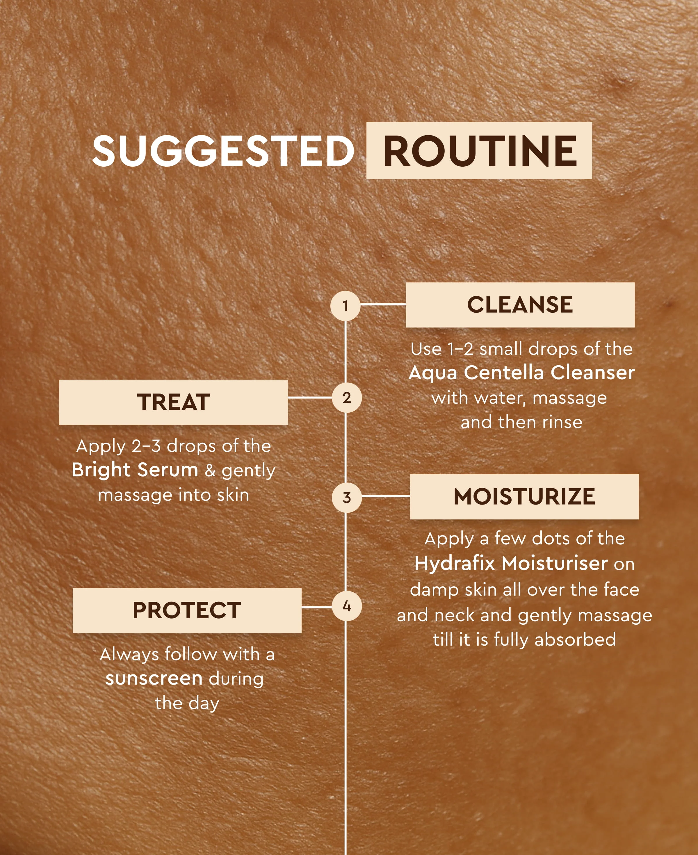 Pigmentation & Dark Spot Trio (3-step) - Image 9