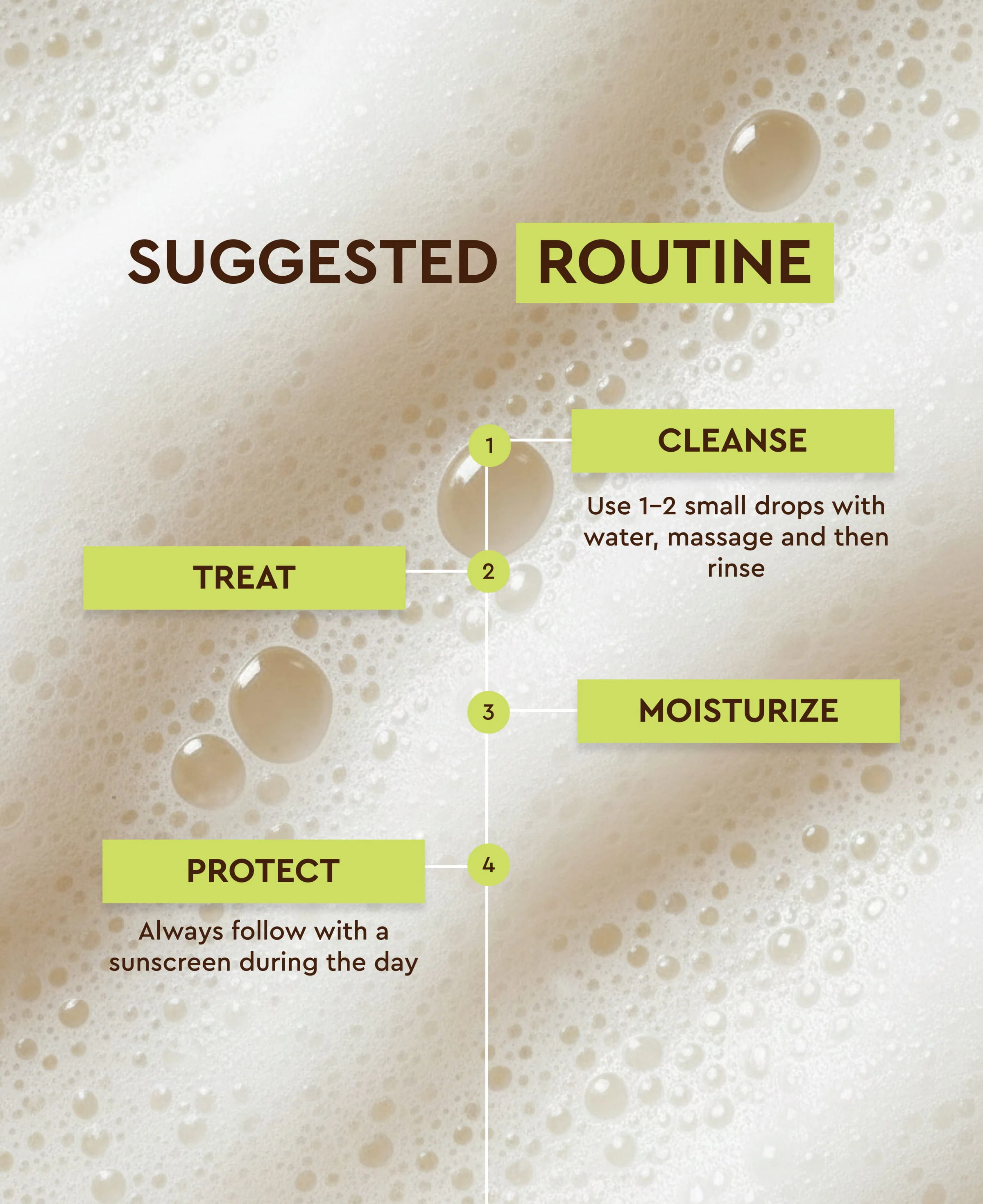 ROA SKINCARE AQUA CENTELLA CLEANSER FOR DRY OR SENSITIVE SKIN - Image 8