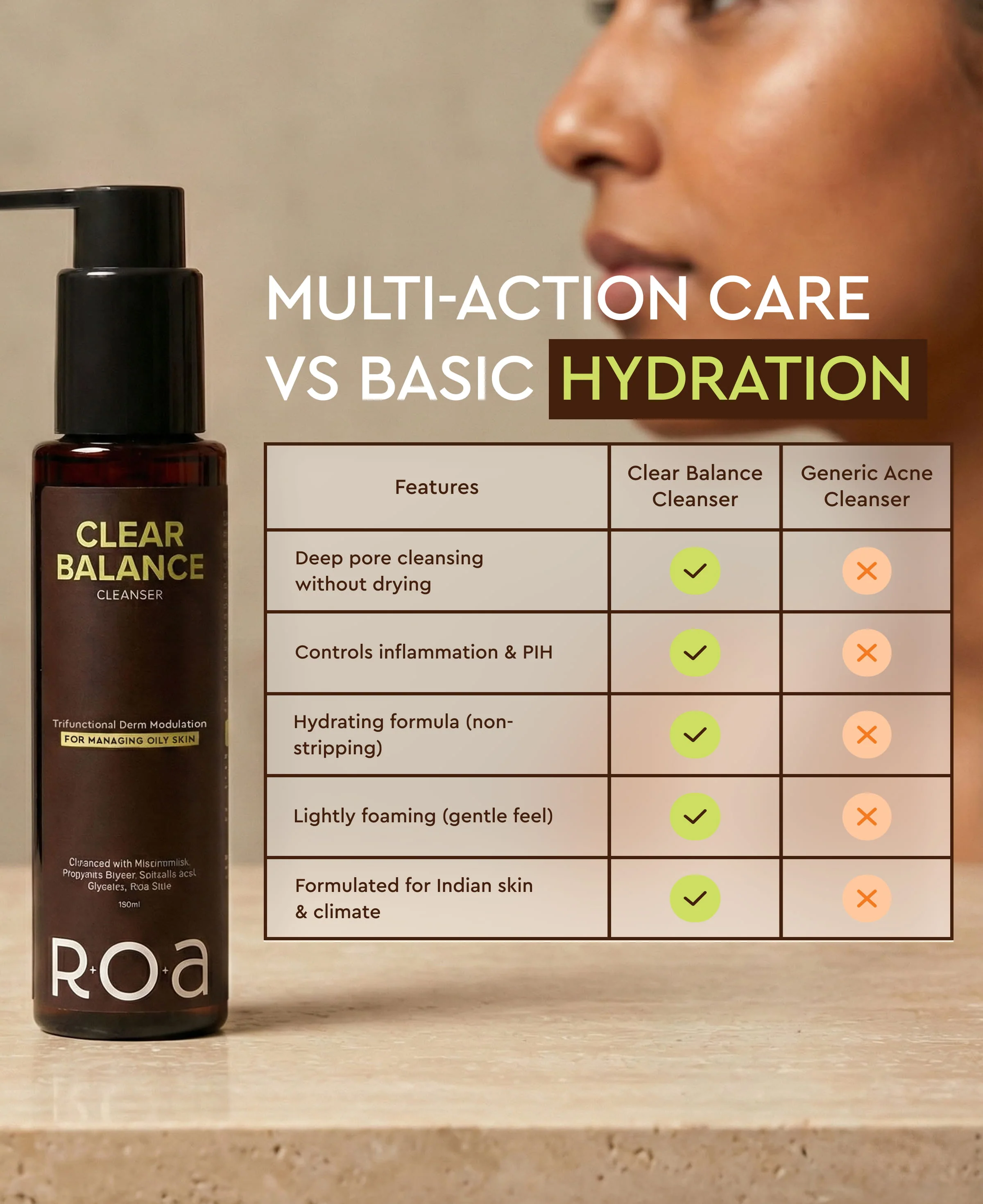 ROA SKINCARE CLEAR BALANCE CLEANSER FOR OILY ACNE PRONE SKIN - Image 5