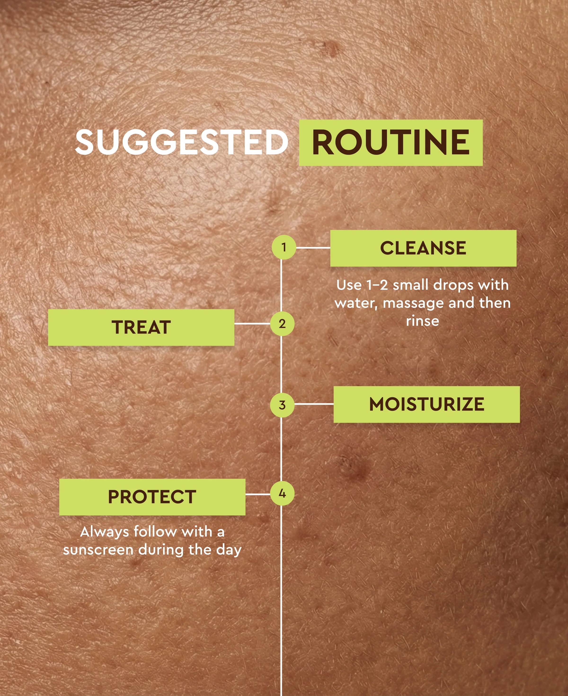 ROA SKINCARE CLEAR BALANCE CLEANSER FOR OILY ACNE PRONE SKIN - Image 9